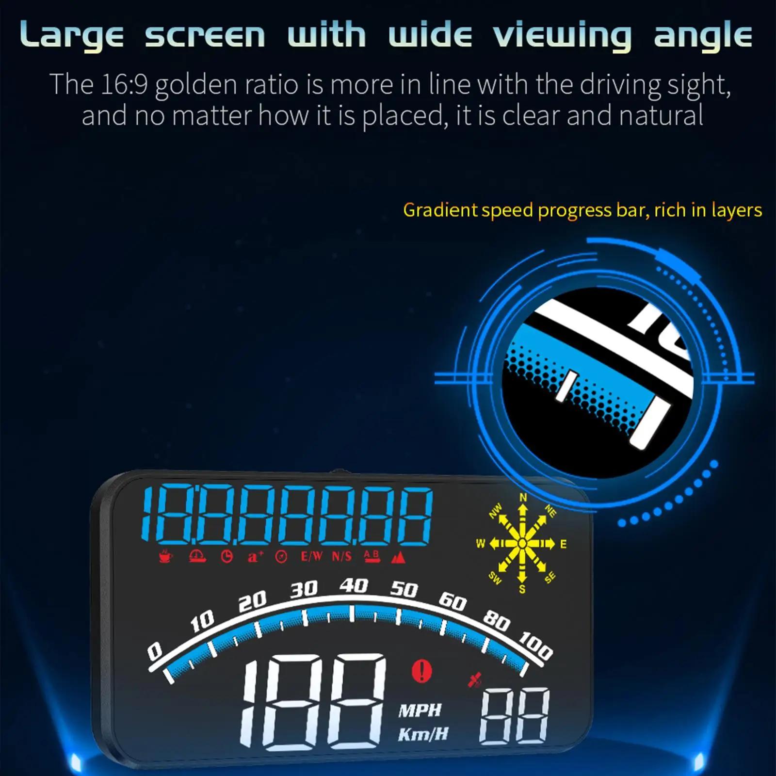  HUD ÷  Ÿ  
